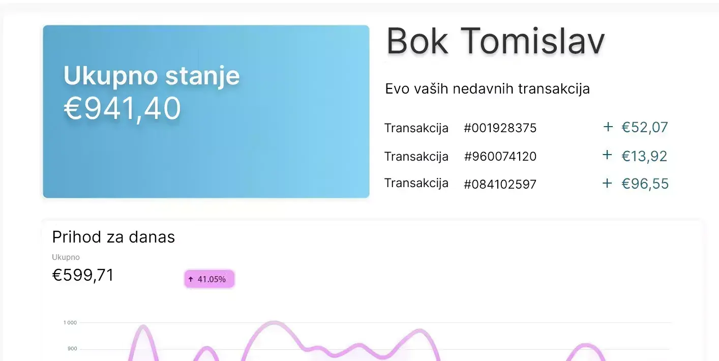 Review screenshot